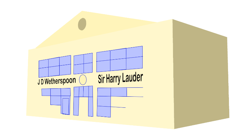 Sir Harry Lauder